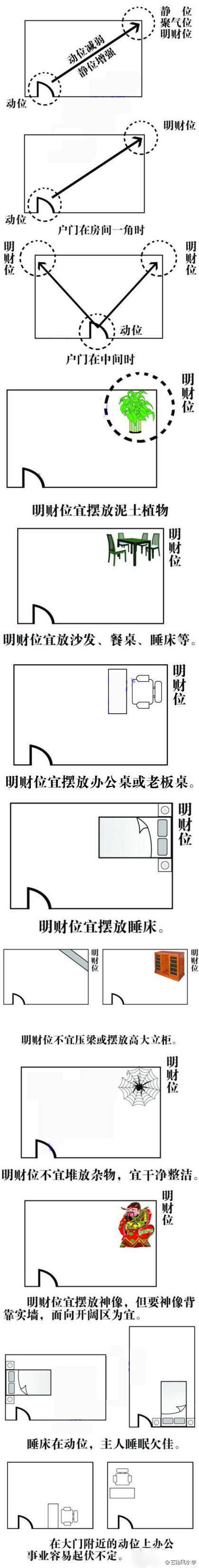 admin 第109页