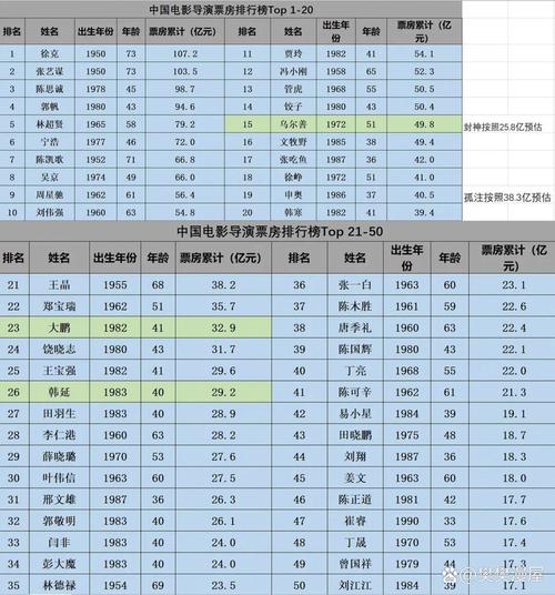 admin 第103页