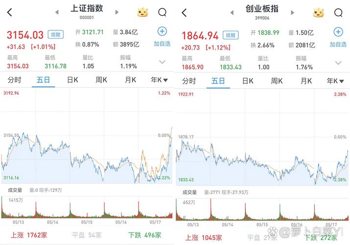 客户服务 第19页